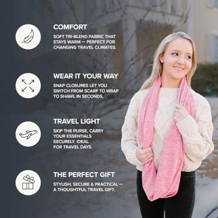 Infinity Travel Scarf Loop wit - Infinity Scarf Knit incelemesi ve fiyatı